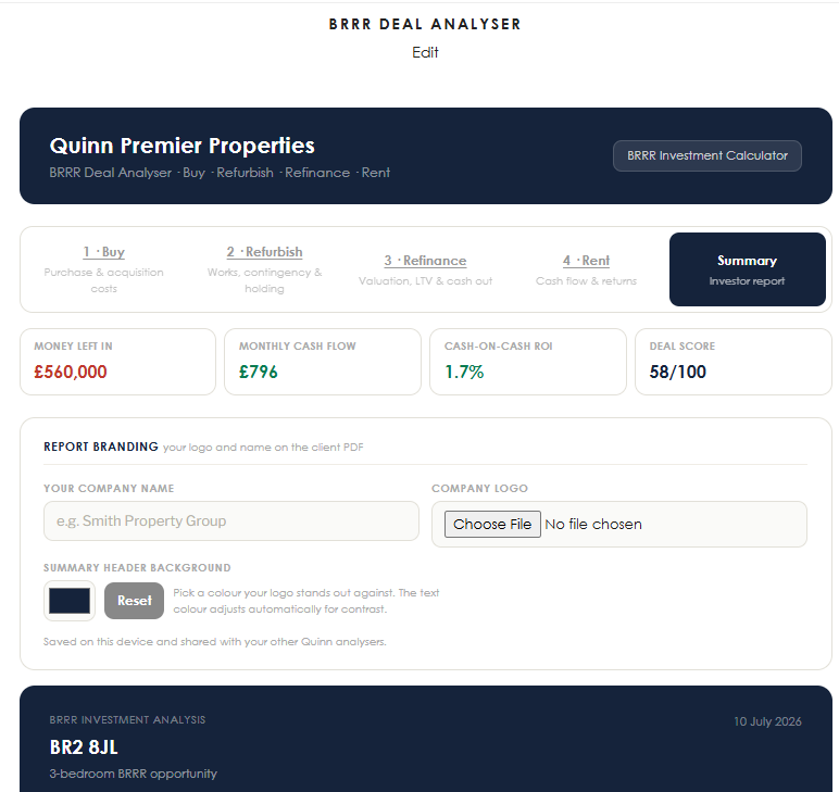 The BRRR Deal Analyser summary screen with key figures